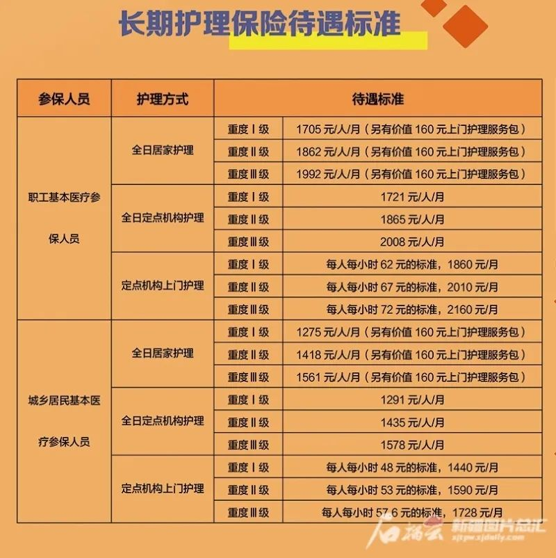 1700121332702401.png 图片2.png